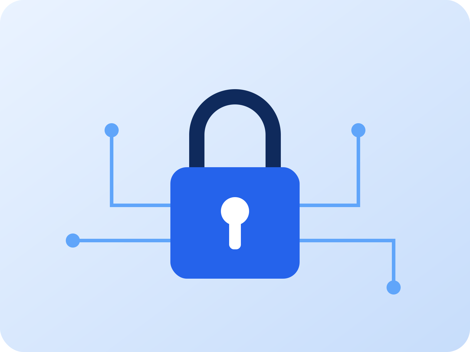 Introduction to cyber security