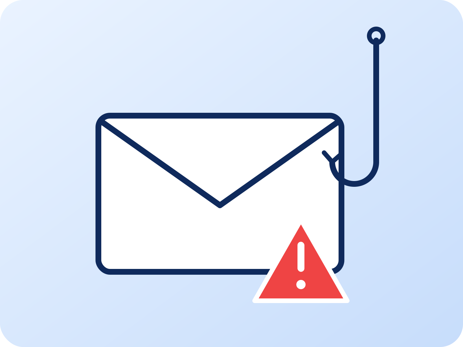 How to spot phishing emails